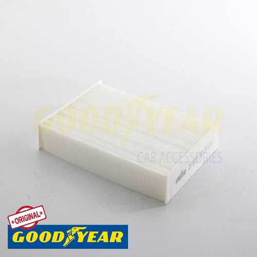 RENAULT TRAFIC III / SCÉNIC III /PRIMASTAR II/VIVARO B/TALENTO RENAULT POLEN FILTRESI KABIN FILTRESI KARBONSUZ