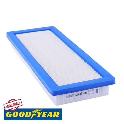 PSA 207/208/308/MINI PSA HAVA FILTRESI Ürün Görseli