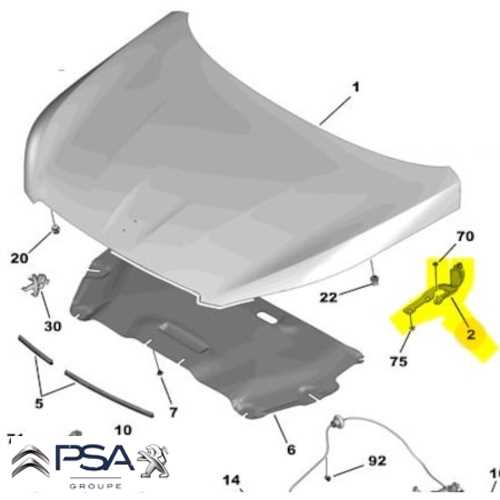 KAPUT MENTESE SOL  PSA PSA PSA Ürün Görseli