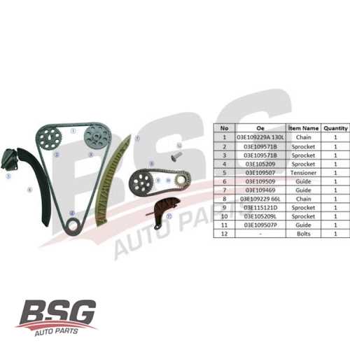 EKSANTRIK ZINCIR SETI 2 ZINCIR-2 KIZAK-2 EKSANTRIK DISLI-2 KRANK DISLI-YAG POMPA DISLI-2 ZINCIR GERGIS AZQ-BME-BZG 1,2 POLO-CORDOBA-IBIZA-FABIA 01-