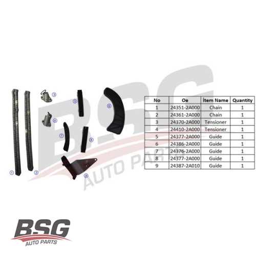 EKSANTRIK ZINCIR SETI 2 ZINCIR-5 KIZAK-2 ZINCIR GERGISI 1,5 DIZEL ACCENT ERA/GETZ/I20/I30/CEED/CERATO/RIO 2006- Ürün Görseli