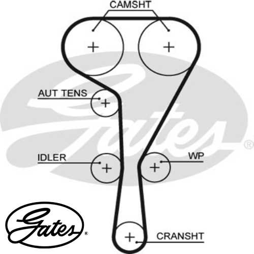 OPEL VIVARO A LAGUNA II OPEL TRIGER SETI