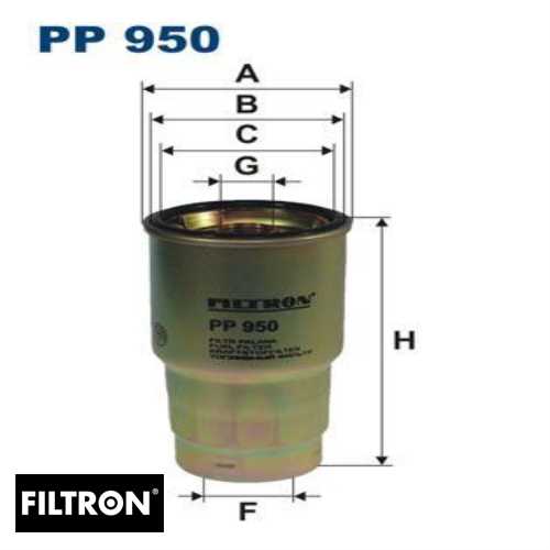 JAPON COROLLA (E12) : YARIS (P9) 1.4 D4D 06-11 : AVENSIS (T25) 2.0 D4D 06-08 : RAV4 (A2, A3, A4) 2.0 D4D/2.2 D4D 01-15 : VERSO (E12, R1) 2.0 D4D/2.2 D4D 02-08 JAPON YAKIT FILTRESI .