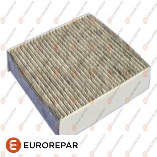 POLEN FILTRESI AKTIF KARBONLU KABIN FILTRESI BM QASHQAI(J12 / J13) / CLIO IV/SYMBOL/CAPTUR/SANDERO II/LOGAN 12-