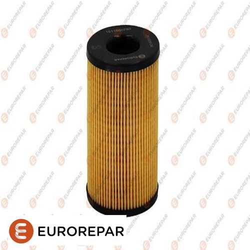 YAG FILTRESI E115H01D208 / OX388D CAAA-CAAB-CAYB-CAYC-CAYD-CBAA-CBAB-CFFB-CFGB-CKTB-CKUB-CLCA-CDCA 1,6 TDI-2,0 TDI GOLF5-PASSAT-CADDY-JETTA-T5-T6-A3-LEON-CRAFTER 10-