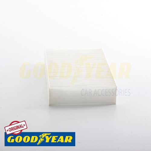 RENAULT KADJAR/MEGAN IV/TALISMAN/NISSAN-QASQAI RENAULT POLEN FILTRESI KABIN FILTRESI KARBONSUZ