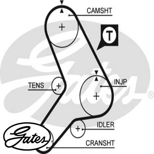 FIAT DUCATO/C25 FIAT TRIGER KAYISI