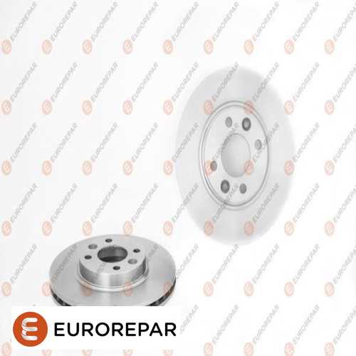 FREN DISKI ÖN TAKIM FIYATIDIR 1.5 CLIO IV/LOGAN II -MCV/SANDERO II/SMART-FORFOUR 12-