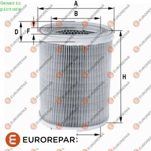 HAVA FILTRESI  1.4 BNZ. 106/306 96-