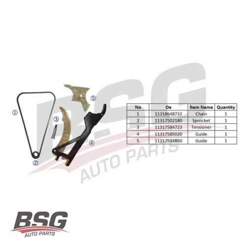 EKSANTRIK ZINCIR SETI ZINCIR-2 KIZAK-ZINCIR GERGISI-KRANK DISLI N20-N26-N52-N53 E81-E82-E87-E88-F20-F21-F22-F23-F30-F31-F34-F32-F33-F36-F07-F10-F11-X1 E84-X3 F2 10- Ürün Görseli