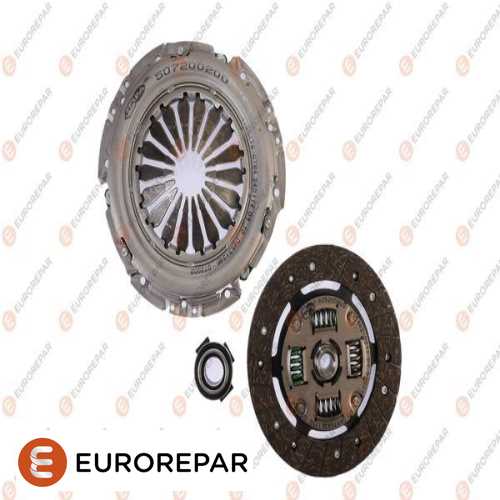 DEBRIYAJ  SETI RULMANLI: 1,4-1,6 8V-16V PALIO/ALBEA/PUNTO/LINEA/DOBLO 03-