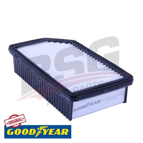 KORE I20/IX20/SOUL/VENGA KORE HAVA FILTRESI Ürün Görseli