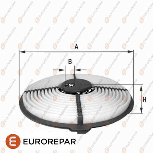 EMHAVAFILTRESIELEMANIBM    97-00 Ürün Görseli