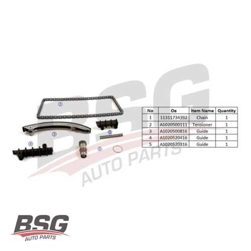 EKSANTRIK ZINCIR SETI ZINCIR-3 KIZAK-ZINCIR GERGISI 102 124-201 1984-1993