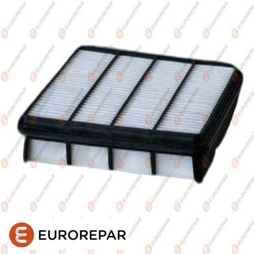 HAVA FILTRESI . 4.7 32V LAND CRUISER (J20) 07-12 Ürün Görseli