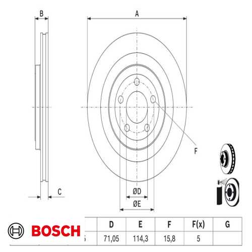 FREN DISKI ARKA  BM MUSTANG MACH-E (CGW) 15-