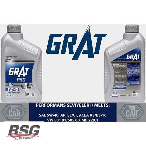 MOTOR YAGI 5W40 - PARTIKÜL 3,2 LITRE ( KOLI IÇI ADET 6 ) PERFORMANCE MAX  BM BM BM Ürün Görseli