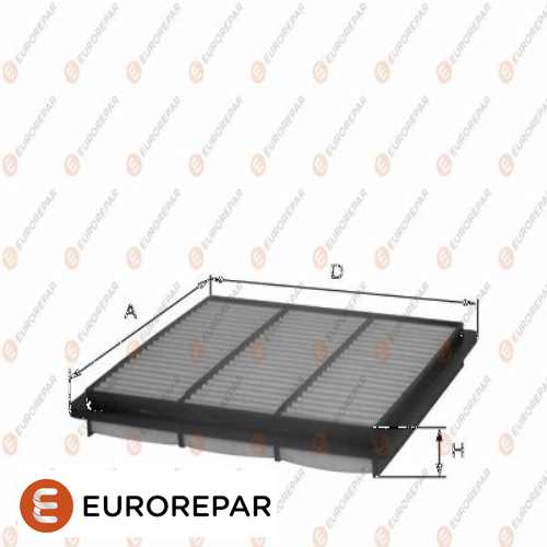 EMHAVAFILTRESIELEMANIBM    97-00