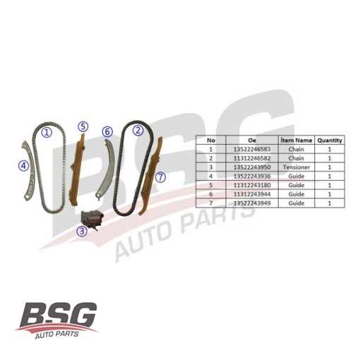 EKSANTRIK ZINCIR SETI 2 ZINCIR-4 KIZAK-ZINCIR GERGISI M41-M51-2.5 D E36-E34-E39-E38 RANGE ROVER II 91-01 Ürün Görseli