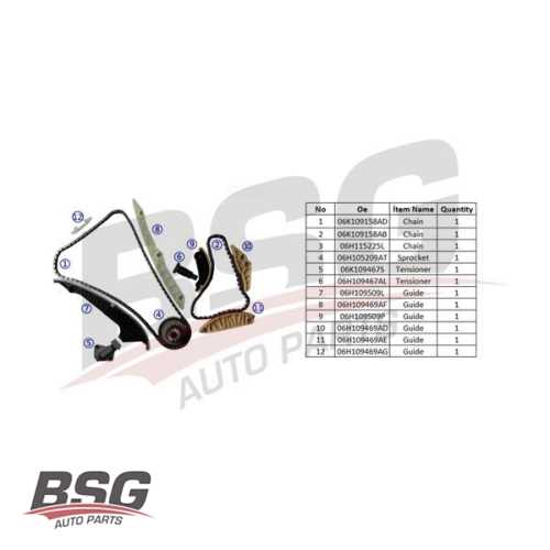 EKSANTRIK ZINCIR SETI 2 ZINCIR-6 KIZAK-KRANK DISLI-2 ZINCIR GERGISI BZB-CABA-CDNA-CDNB-CDNC-CAEB-CFKA-CCZA-CDAA-CDHA-CDHB 1,8 TFSI-2,0 TFSI A3-A4-A5-A6-Q3-Q5 08- Ürün Görseli