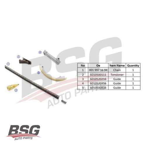 EKSANTRIK ZINCIR SETI ZINCIR-3 KIZAK-ZINCIR GERGISI M601-602-603 W124-201-461-638 VITO-SPRINTER 87-03 Ürün Görseli