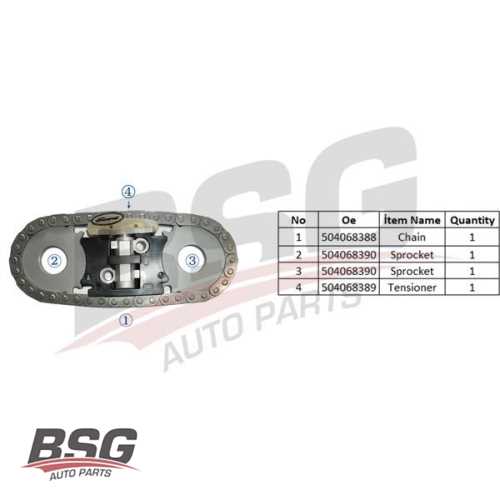 EKSANTRIK ZINCIR SETI ZINCIR-2 EKSANTRIK DISLI-2 ZINCIR GERGISI 2,3 JTD DUCATO III/DAILY III/IV/VI 06- Ürün Görseli