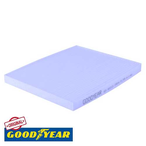 FIAT PUNTO-GRENDE PUNTO-CORSA D FIAT POLEN FILTRESI