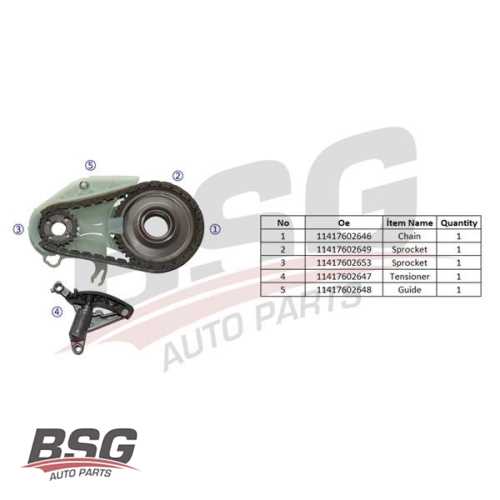 YAG POMPA ZINCIR SETI YAG POMPA ZINCIRI-YAG POMPA DISLI-KRANK DISLI-KIZAK-ZINCIR GERGISI N20-N26 F20-F21-F23-F30-F31-F34-F32-F33-F36-F07-F10-F11-X1 E84-X3 F25-X4 F26-X5 F15-X6 F 10-