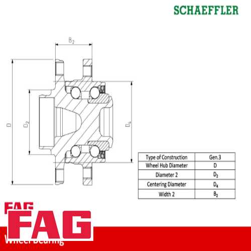 PORYA ÖN  RULMANLI BM G20-G21-G22-5G30-G31-6G32-G11-G12-G14-G15-G16-X3 G01-Z4 G29 17-