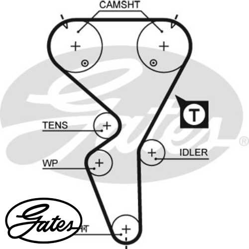 PSA 106 II SAXO PSA TRIGER KAYISI