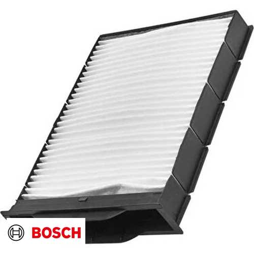 RENAULT MEGANE II RENAULT POLEN FILTRESI Ürün Görseli