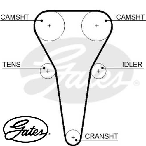 KORE RIO/CARENS/SHUMA KORE TRIGER SETI 137STP220H Ürün Görseli
