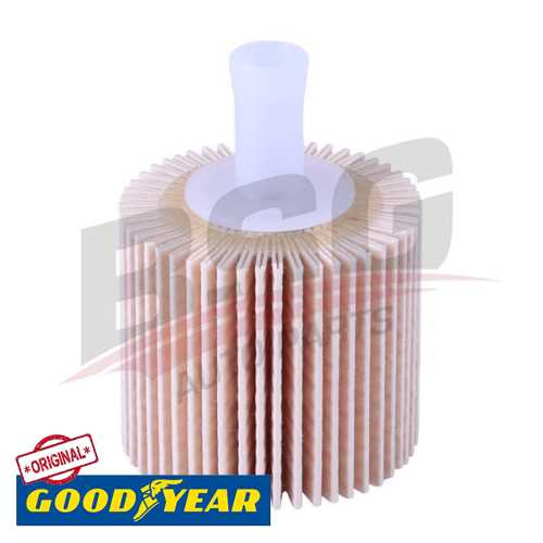 JAPON COROLLA (E15, E18) : AURIS (E15, E18) 1.6 09-18 : YARIS (P9, P13) 1.33 09- : AVENSIS (T27) 1.6/1.8/2.0 09-18 : RAV4 (A3, A4) 2.0 09-16 : CHR (X1) 1.8 Hybrid 16- : VERSO (R2) 1.6/1.8 09- JAPON YAG FILTRESI BORULU