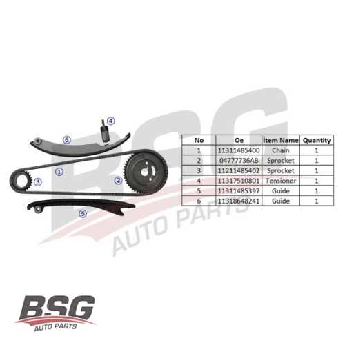 EKSANTRIK ZINCIR SETI ZINCIR-2 KIZAK-EKSANTRIK DISLI-KRANK DISLI-ZINCIR GERGISI BM MINI R50-R52-R53 01-07 Ürün Görseli