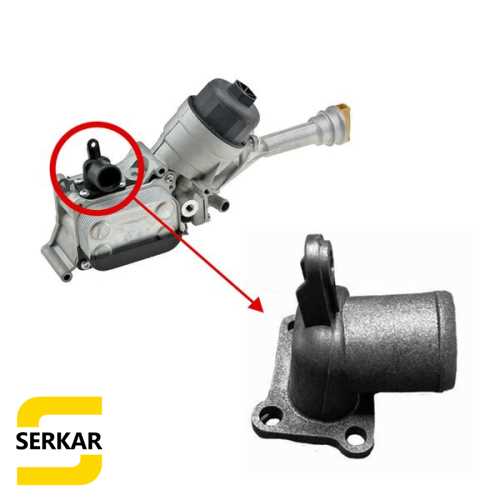 YAĞ SOĞUTUCU GÖVDE PLASTİĞİ EGEA DOBLO LINEA EURO 5 1.3 MTJ ASTRA J COMBO D BIPPER NEMO AVEO