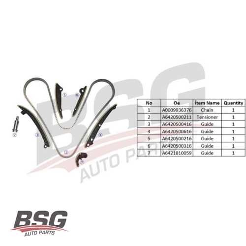 EKSANTRIK ZINCIR SETI ZINCIR-5 KIZAK-ZINCIR GERGISI 642 204-221-164-212-203-639-166 2004- Ürün Görseli