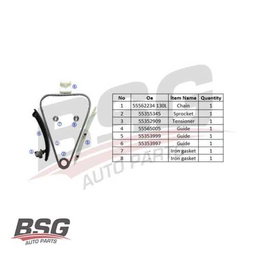 EKSANTRIK ZINCIR SETI ZINCIR-3 KIZAK-KRANK DISLI-ZINCIR GERGISI-2METAL CONTA X12XE Z12XEP Z14XEP A14XER A14NET CORSA B CORSA C CORSA D CORSA E ASTRA H ASTRA J MOKKA X 97-