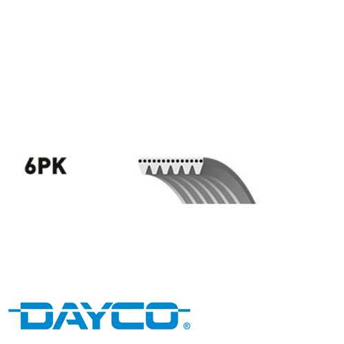 V KAYISI 6PK 1502/1503/6PK 1500 1,0 ECOBOOST FIESTA/FOCUS/C-MAX 11-