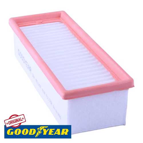 RENAULT DUSTER/LOGAN/SANDERO RENAULT HAVA FILTRESI