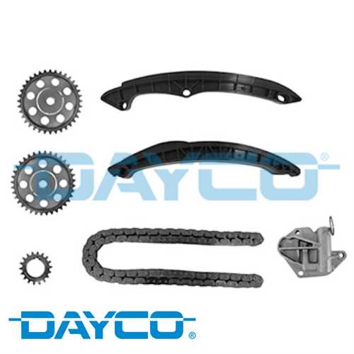 EKSANTRIK ZINCIR SETI 40672 BAG-BLF-BLP-BMY-CAXA-CAVA 1,4 TSI-1,6 FSI GOLF5-GOLF6-JETTA-A3-LEON 04-13