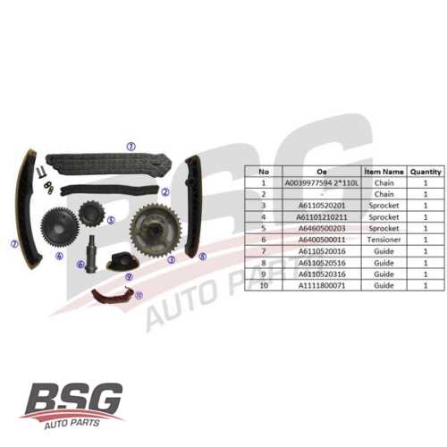 EKSANTRIK ZINCIR SETI 2 ZINCIR-4 KIZAK-2 EKSANTRIK DISLI-KRANK DISLI-ZINCIR GERGISI 646-611 W211-210-204-203-639-SPRINTER 1996-2010 Ürün Görseli