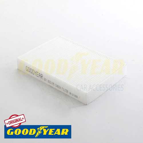 VW POLO-GOLF3-POLO CLASSIC-GOLF4-BORA-A3-TOLEDO VW POLEN FILTRESI E900LI / LA 31 Ürün Görseli