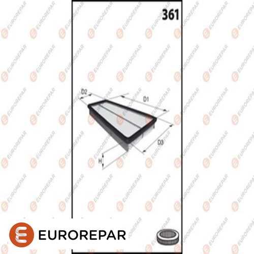 HAVA FILTRESI  BNZ CLARUS 96-01 Ürün Görseli