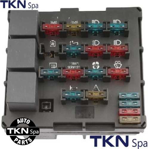 SIGORTA KUTUSU DOGAN-KARTAL-SAHIN 1600