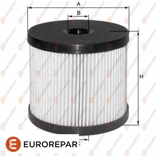 YAG FILTRESI YAG FILTRE KARTUSU M9R 1.6-2.0-2.3 DCI TRAFIC/MASTER-III/MEGAN III /LAGUNA III/QASHQAI 07- Ürün Görseli