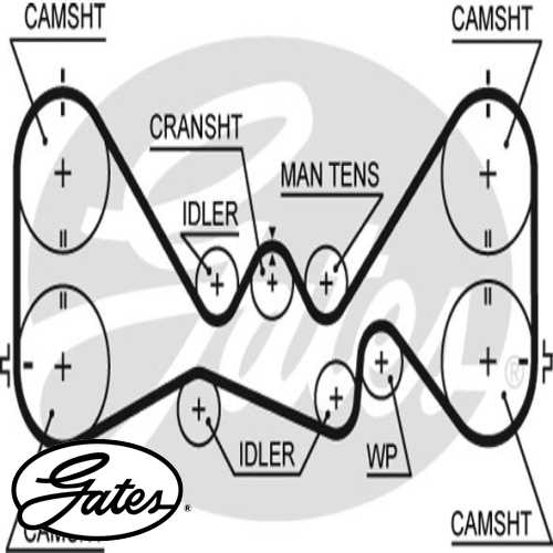 JAPON IMPREZA/LEGACY JAPON TRIGER KAYISI .