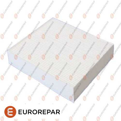 POLEN FILTRESI KLIMA FILTRESI BENZIN-DIZEL TUCSON/KONA/CRETA/SOLARIS/RIO/SPORTAGE/STONIC/SOUL 2015-