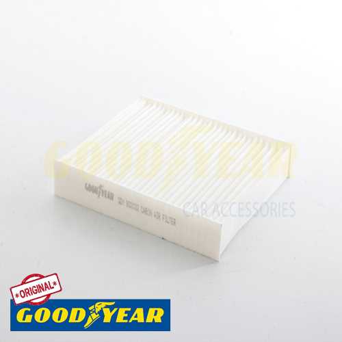 VW POLO-CORDOBA-IBIZA-FABIA-A1-A2 VW POLEN FILTRESI LA809 / AH191 Ürün Görseli