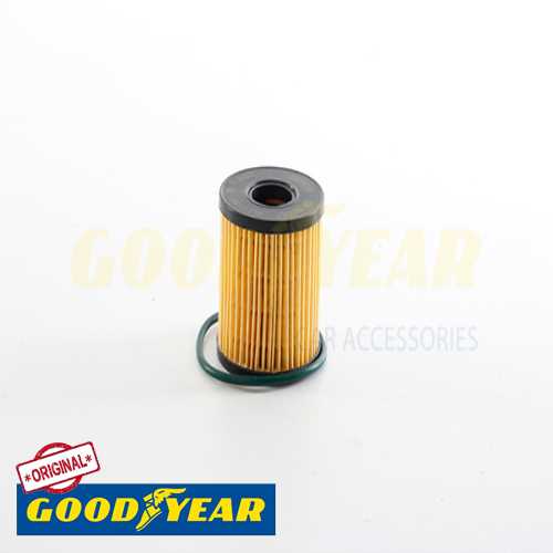 PSA 207/206/307/BOXER III/NEMO /BIPPER/TRANSIT V347 PSA YAG FILTRESI