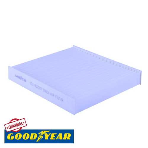 FORD FOCUS FORD POLEN FILTRESI (KARBONSUZ) Ürün Görseli